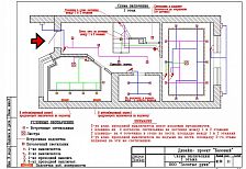 Ремонт таунхауса по ул Есенина в Краснодаре